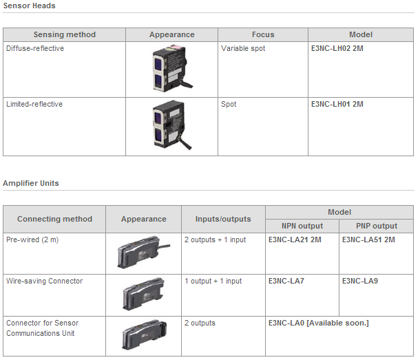 Ghid selectie senzori E3N-L Omron