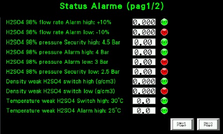 Aplicatie SCADA de monitorizare