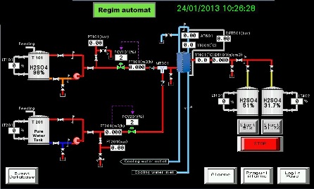 Aplitie automatizare instalatie dilutie